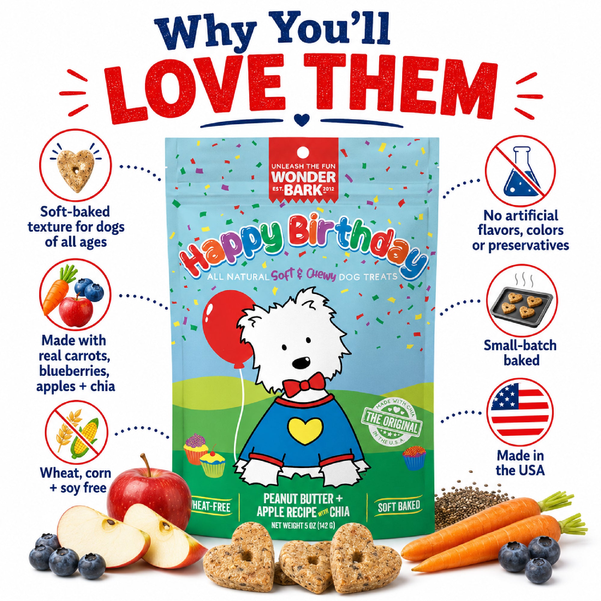 Happy Birthday Soft-Baked Dog Treats – All-Natural, Superfood-Packed, Wheat-Free