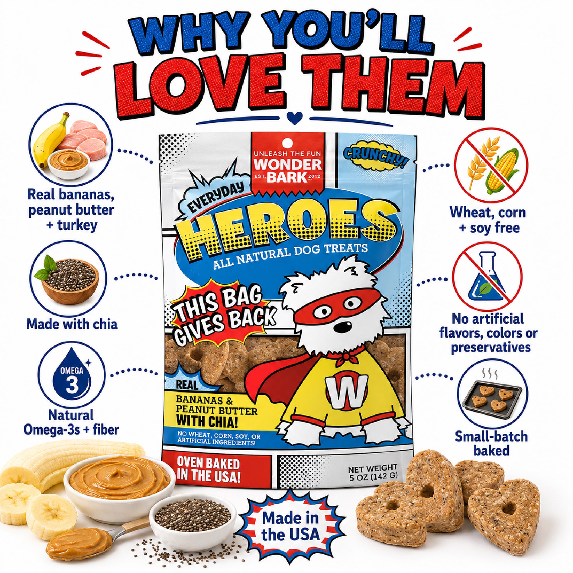 Heroes Dog Treats – Banana & Peanut Butter, All-Natural, Small-Batch, USA Made