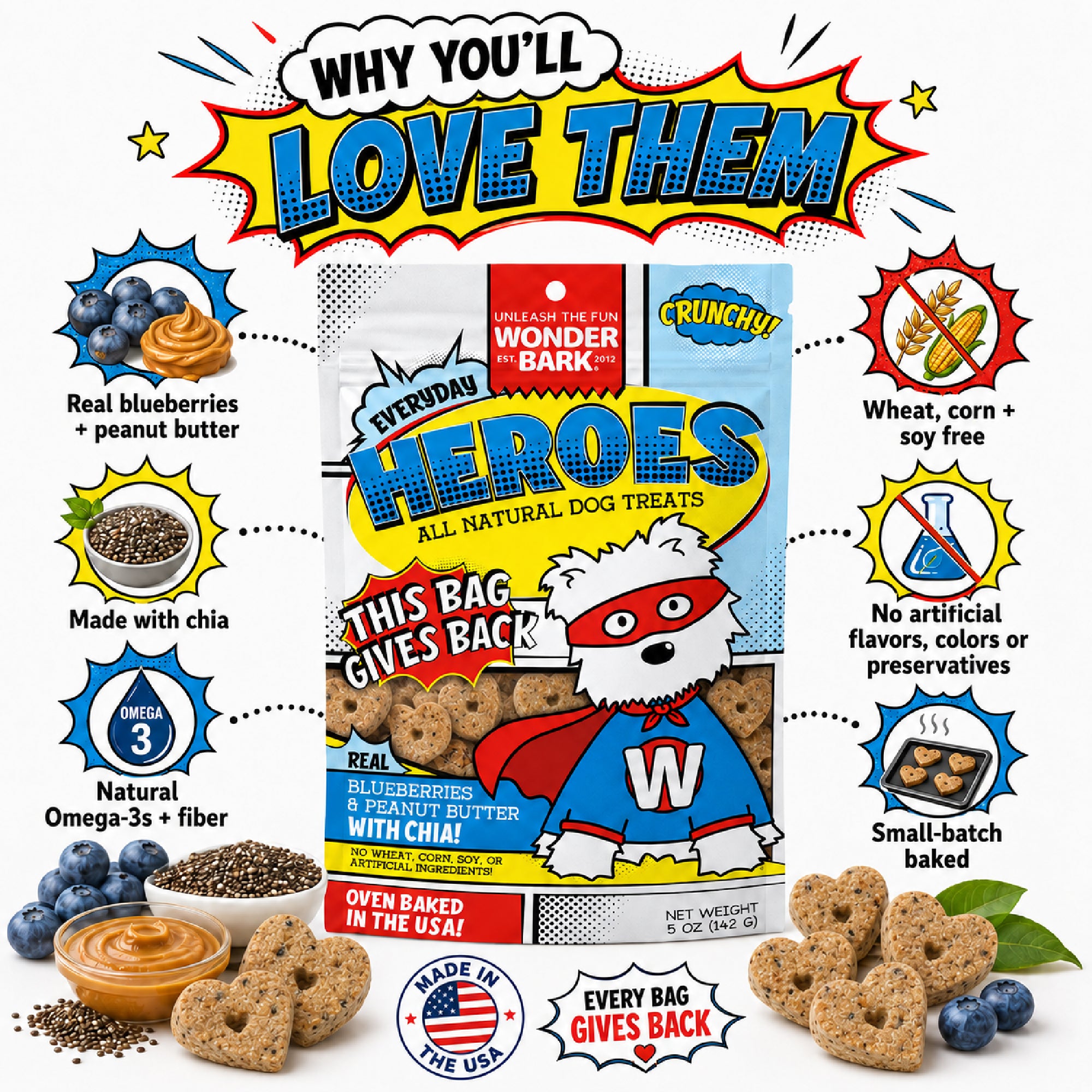 Heroes Dog Treats – Blueberry & Peanut Butter, All-Natural, Small-Batch, USA Made