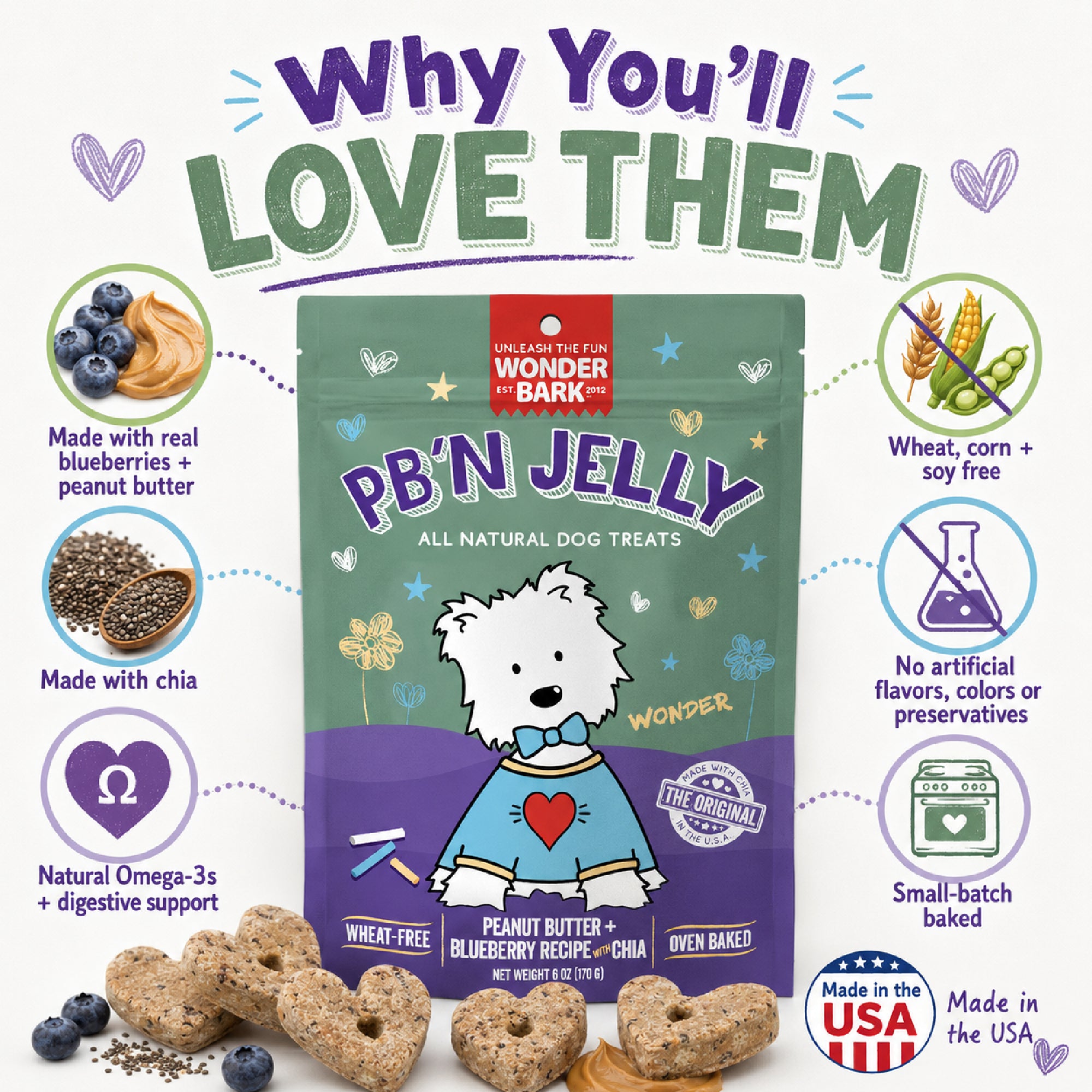 PB’N Jelly Baked Dog Treats – Peanut Butter & Blueberry, All-Natural, USA Made