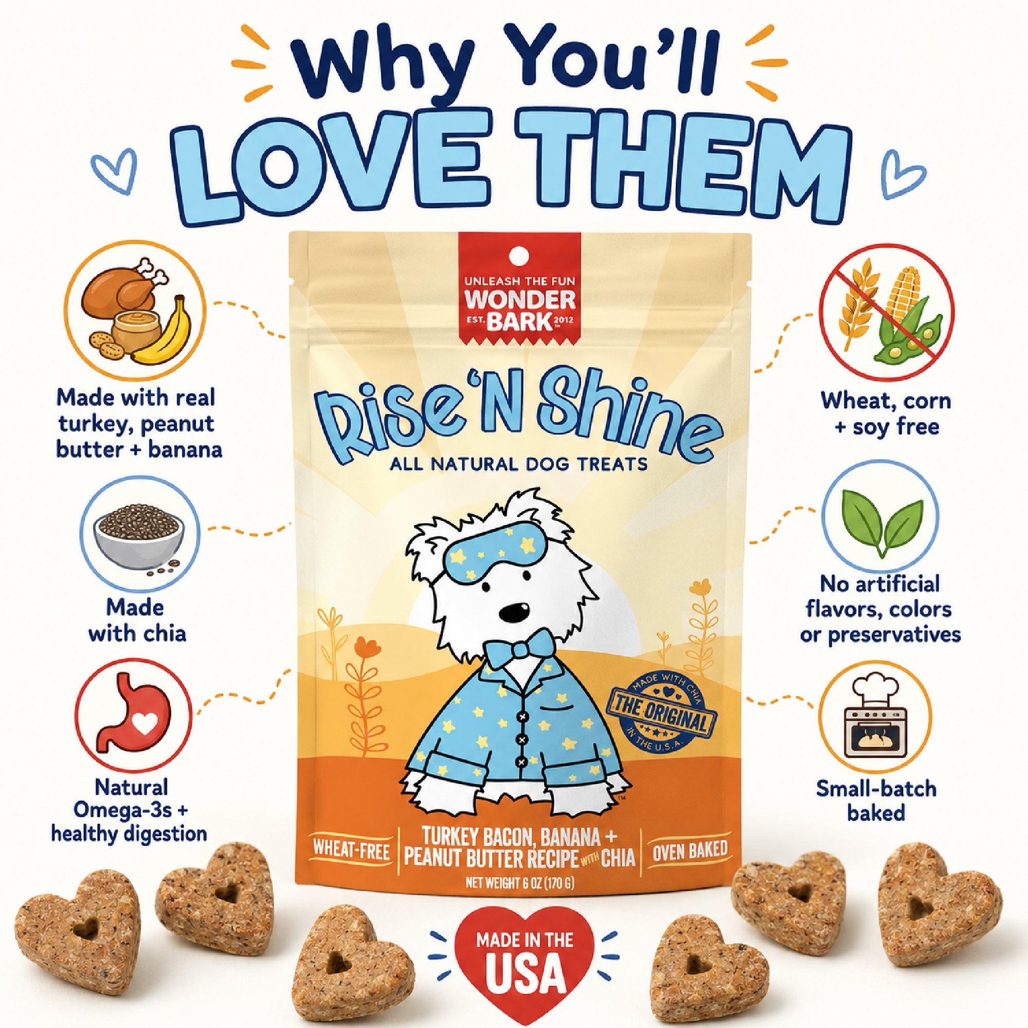 Rise ’N Shine Baked Dog Treats – Turkey, Peanut Butter & Banana, All-Natural, USA Made
