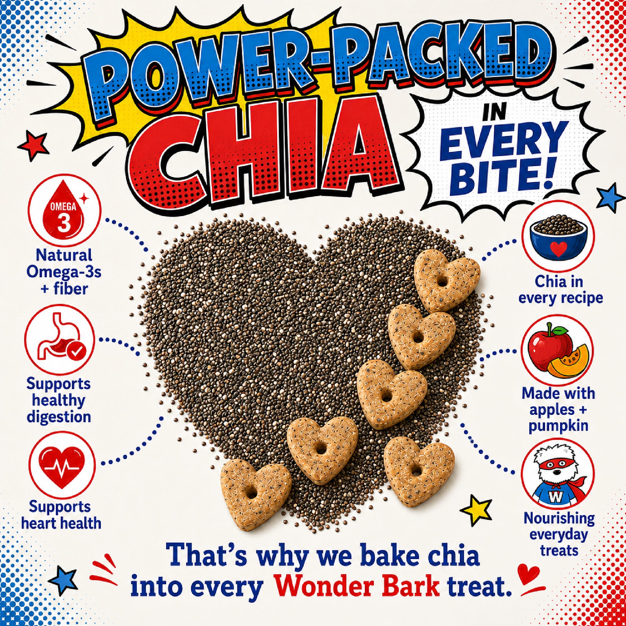 Heroes Dog Treats – Banana & Peanut Butter, All-Natural, Small-Batch, USA Made